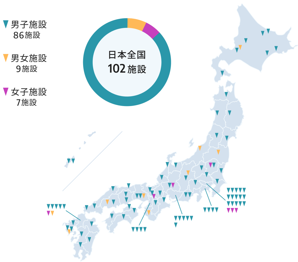 更生保護施設の施設数と分布状況